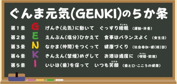 ぐんま元気（GENKI）の5か条の画像