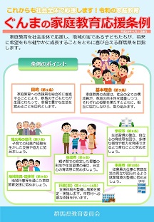 令和元年「ぐんまの家庭教育応援条例」チラシ表面画像