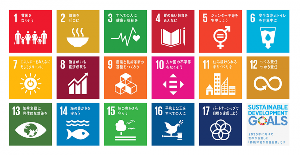 SDGs17のゴール画像