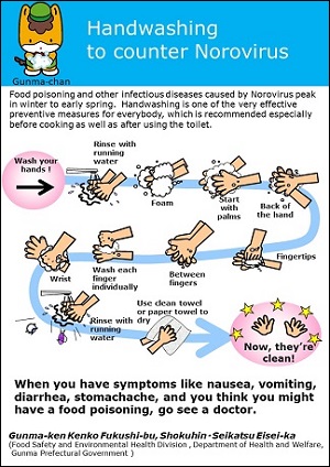 ノロウイルス対策　みんな　手を洗おう（英語）画像
