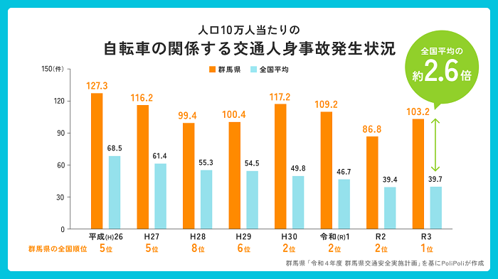 第4弾テーマの概要1の画像