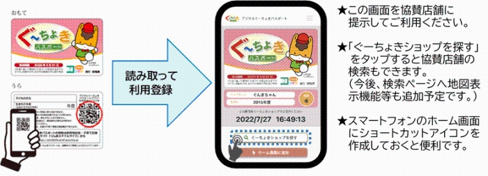 デジタルぐーちょきパスポート利用イメージ