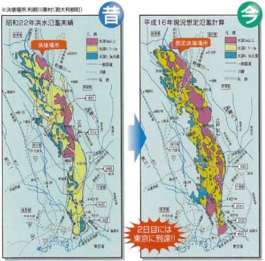 決壊場所：利根川東村（現大利根町）で、2日目には東京に到達