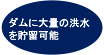 ダムに大量の洪水を貯留可能