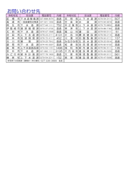 リーフレット「守ろう！ぐんまの水環境」3画像