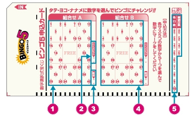 記入方法のイメージ画像