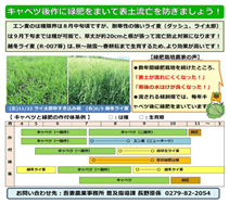 ＪＡ広報に掲載した緑肥推奨記事の抜粋の画像