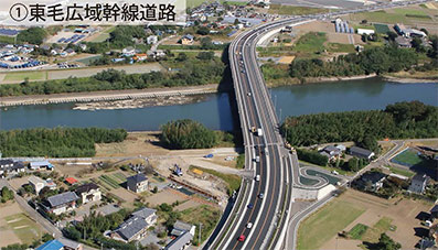 東毛広域幹線道路の写真