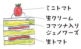 スイーツで最も人気のある「グリーンショート・トマト」の断面図の画像