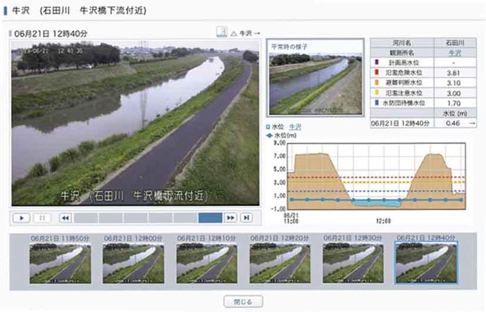 河川ライブカメラの画像