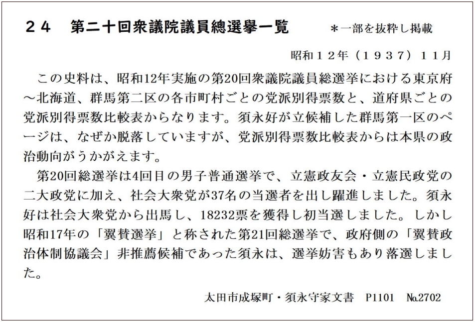 第二十回衆議院議員總選擧一覧＊一部を抜粋し掲載	の画像1