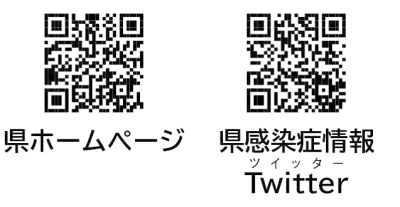 県ホームページ、ツイッターのQRコード