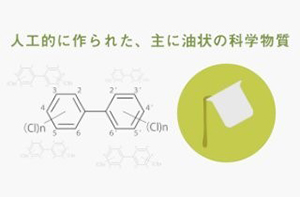 ＰＣＢ（ポリ塩化ビフェニル）とは」の画像