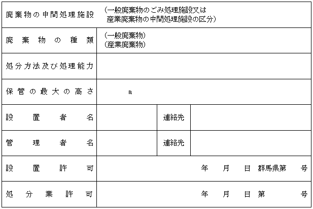 様式第三号（第六条関係）廃棄物の中間処理施設である旨の掲示板の画像