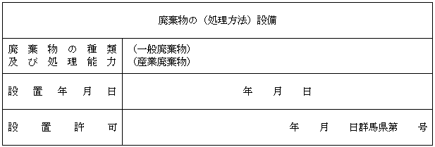 様式第四号（第六条関係）廃棄物の処理設備である旨の掲示板の画像