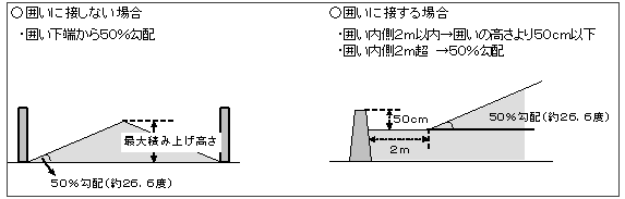 イメージ図の画像