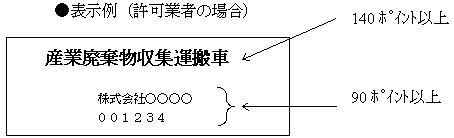 運搬車両の表示についての画像