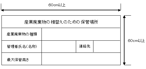 表示例の画像