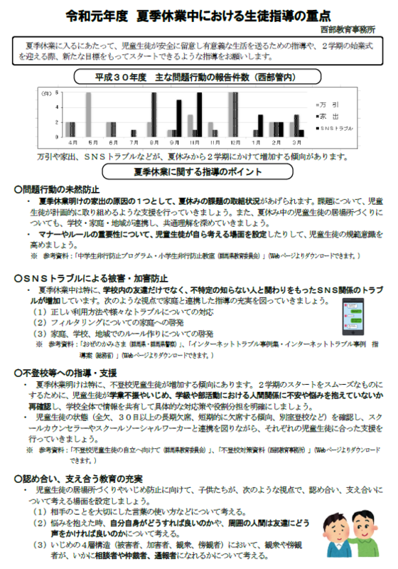 令和元年度 夏季休業中における生徒指導の重点の画像