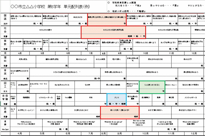 単元配列表（案）の画像