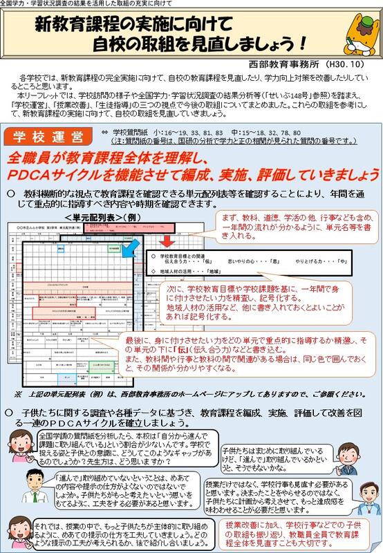 全国学力・学習状況調査結果分析等を踏まえたリーフレットの画像1