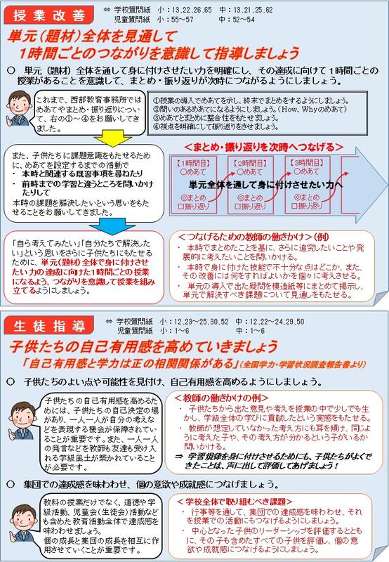 全国学力・学習状況調査結果分析等を踏まえたリーフレットの画像2