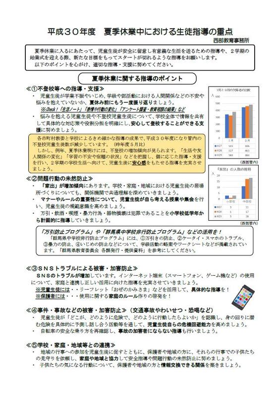 H30 夏季休業中における生徒指導の重点の画像