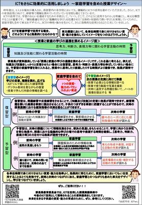 ICTをさらに有効に活用しましょう ～家庭学習を含めた授業デザイン～の画像