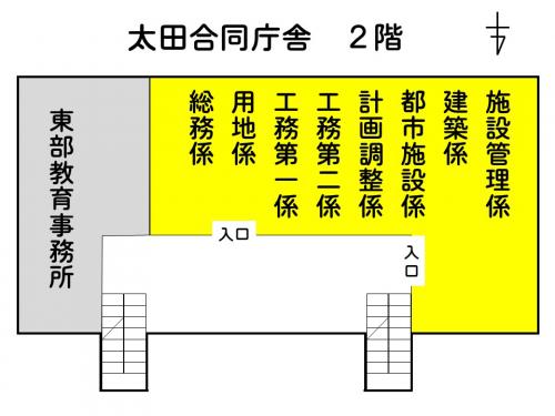 太田合同庁舎2階配置図