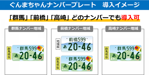 アクセサリー観賞用　ご当地ナンバープレート　群馬　ぐんまちゃんワールド　1枚