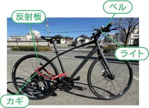 自転車の画像