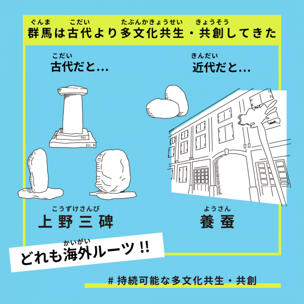 群馬は古代より多文化共生・共創先進県の画像