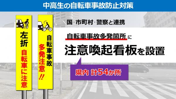 中高生の自転車事故防止対策のスライド画像