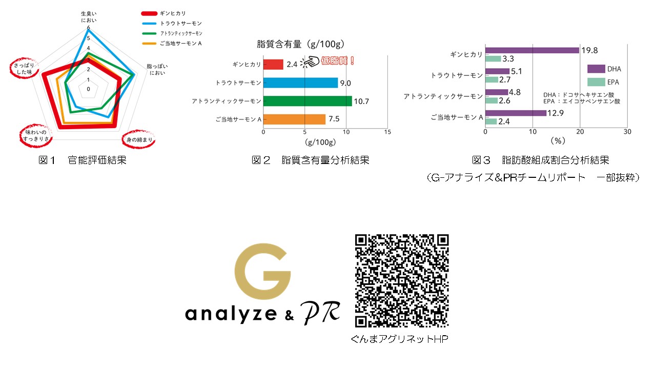 ギンヒカリ画像