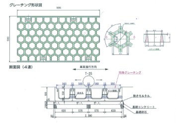 六角形の内空幅（穴）φ（直径）82.5ミリメートル、Ｔ-25荷重画像