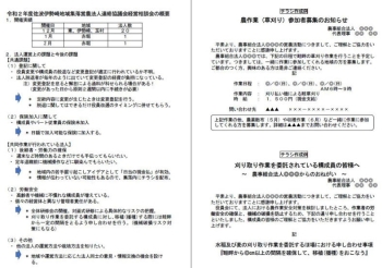 資料経営相談会の結果概要と対策資料の写真