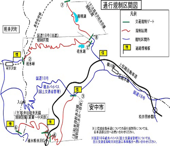 通行規制区間地図（1．安中市松井田町坂本愛宕山から 12.5キロメートル・2．安中市松井田町坂本（県境）まで 12.5キロメートル・３．安中市松井田町北野牧赤浜から 7.0キロメートル・４．安中市松井田町西野牧恩賀まで 7.0キロメートル・5．安中市松井田町西野牧恩賀から 3.7キロメートル・６．安中市松井田町西野牧中河原まで 3.7キロメートル・７．安中市松井田町坂本霧積山から 9.3キロメートル・8．安中市松井田町坂本愛宕山下まで 9.3キロメートル）のイメージ画像