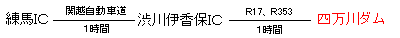 お車の交通画像画像1