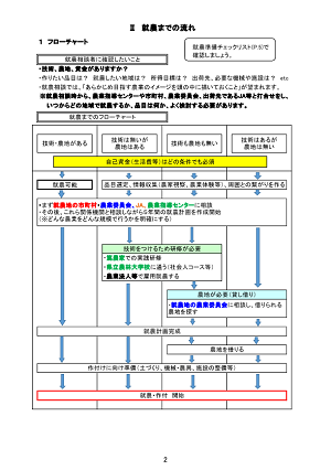 ガイドブック抜粋の画像1