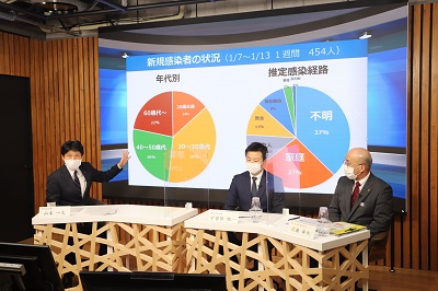 写真：感染状況を説明する山本知事