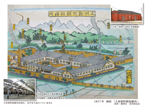 上州新町駅紡績所1877年錦絵と現在の倉庫、工場内部の写真（現在見学などは行っていません）