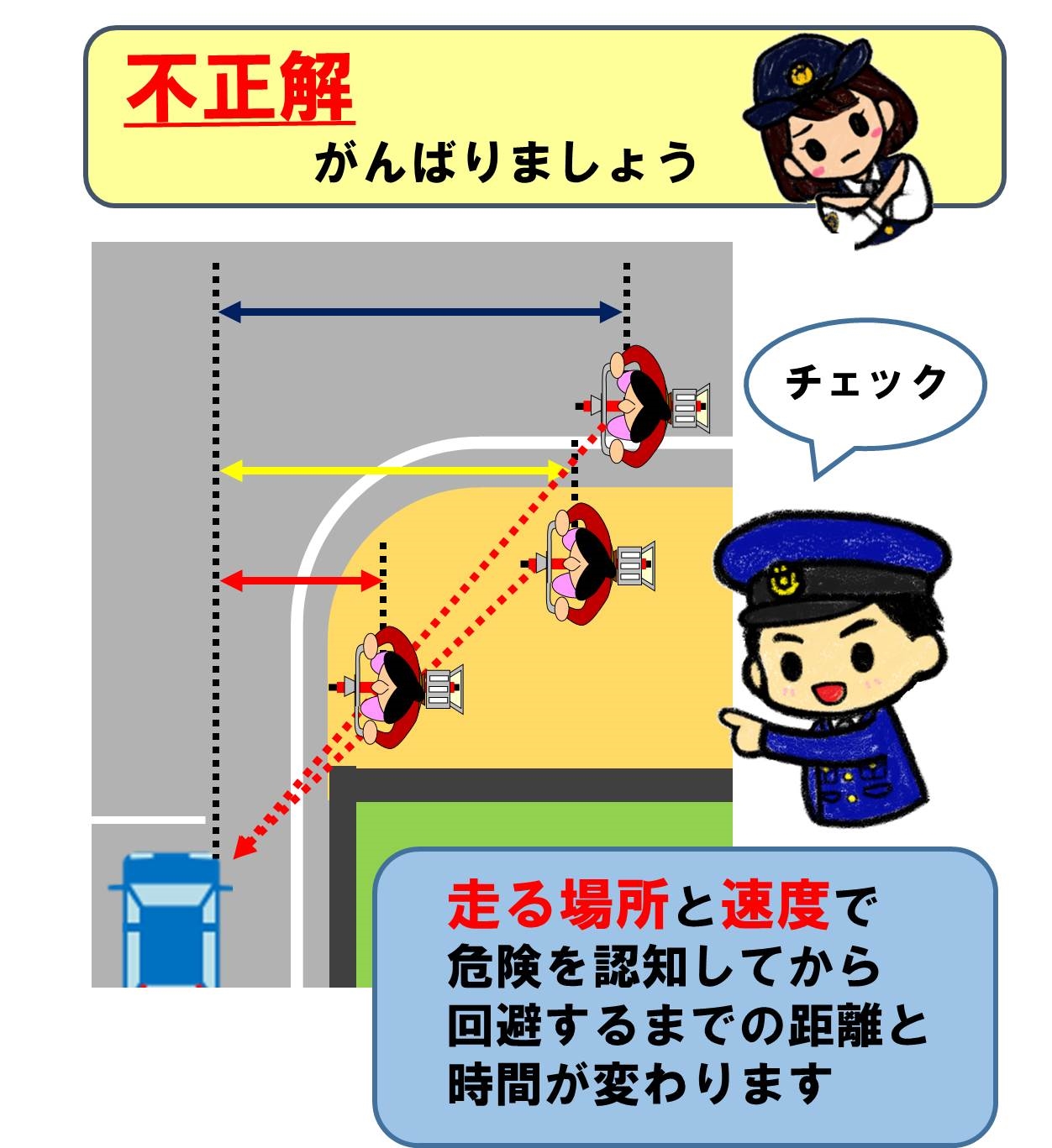 前橋警察署の画像1