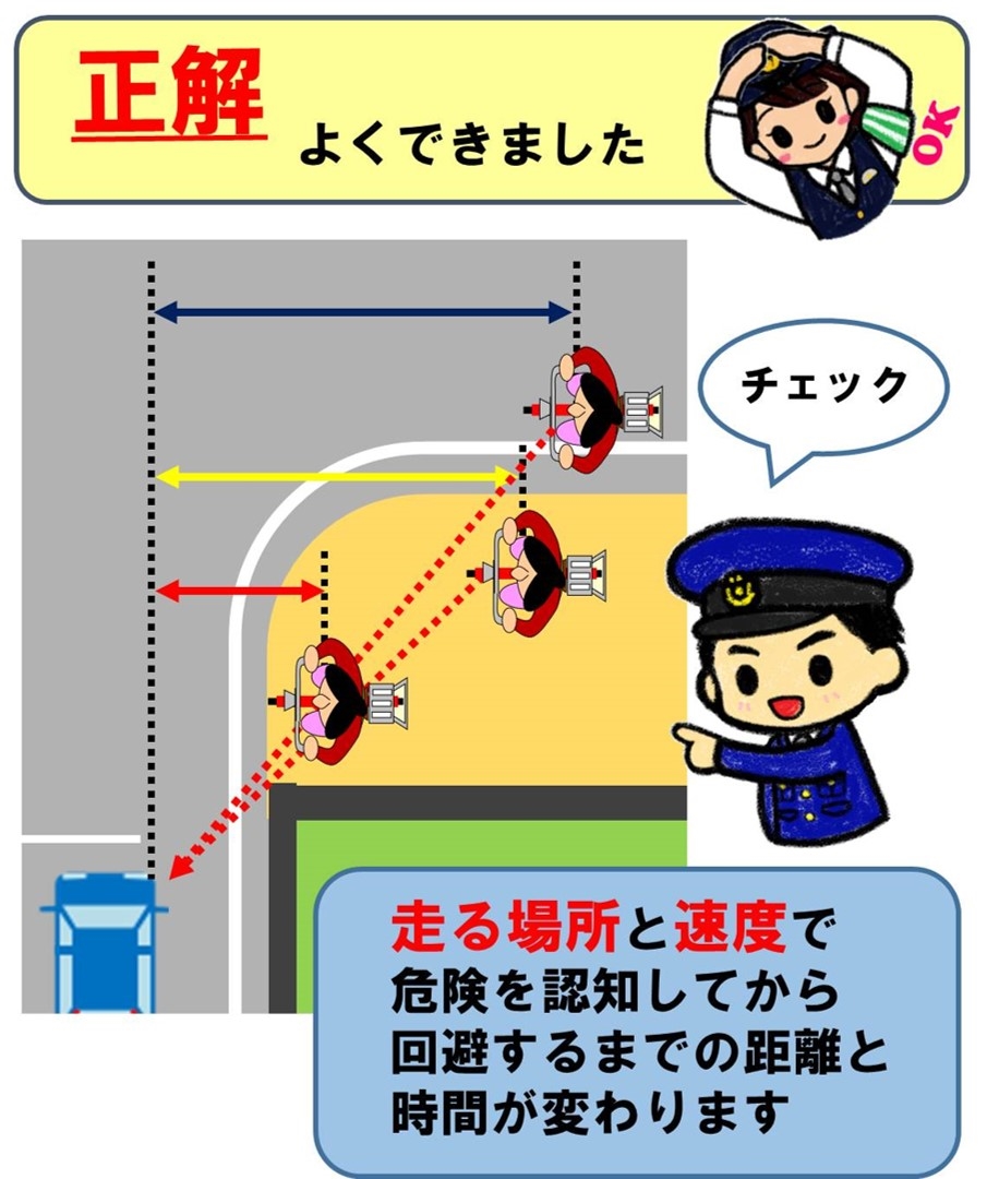 前橋警察署の画像1