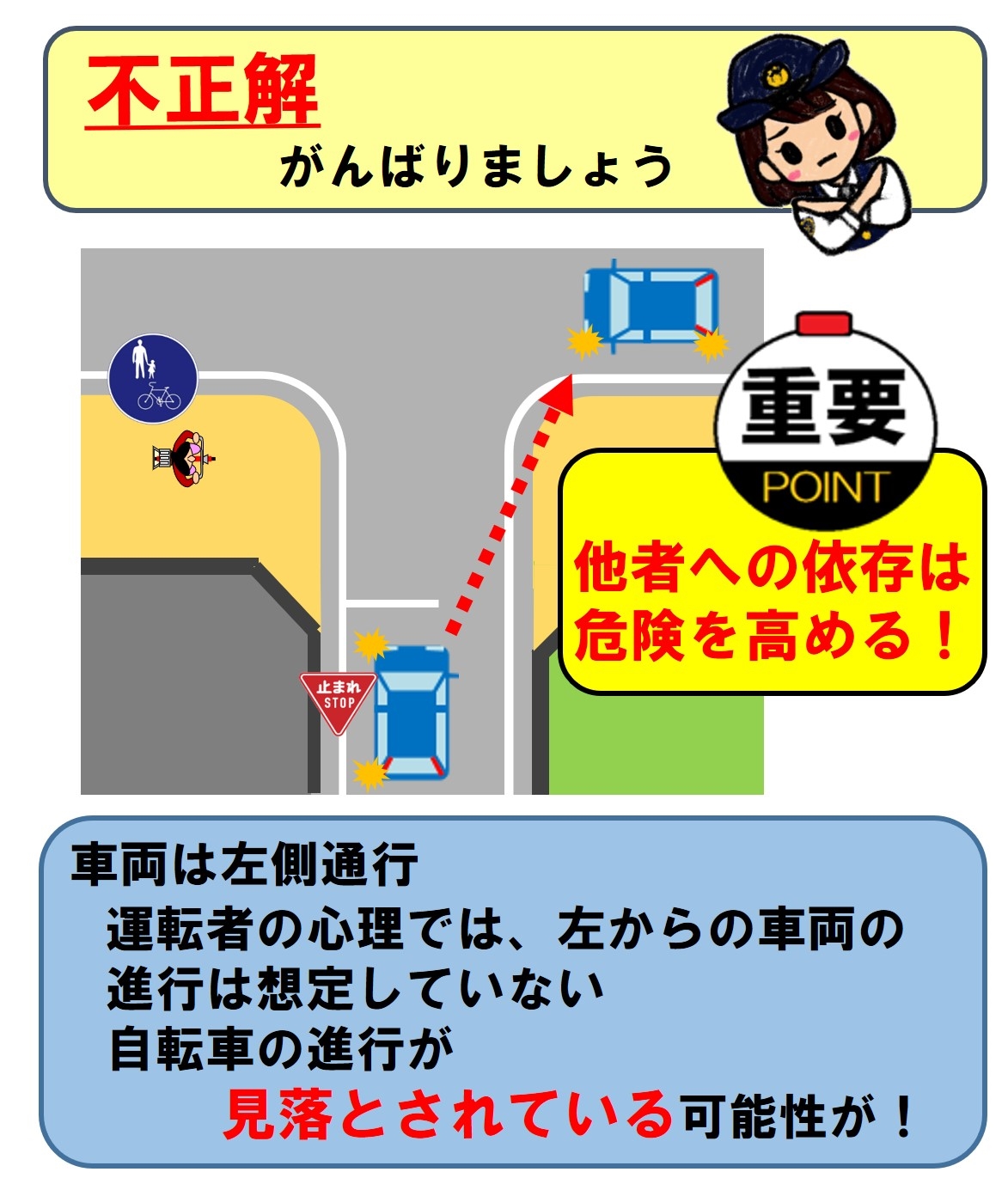 前橋警察署の画像1