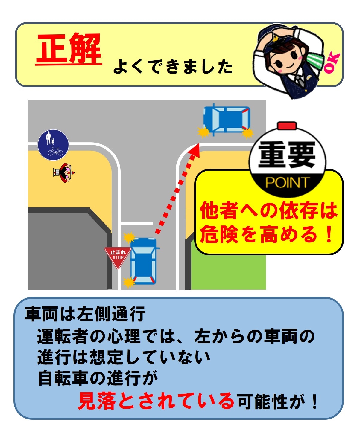 前橋警察署の画像1