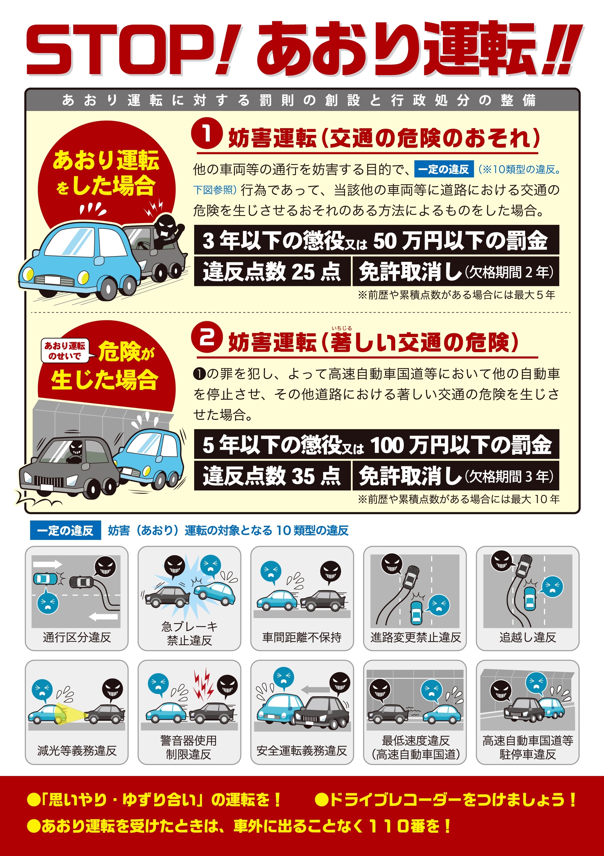 あおり運転の画像