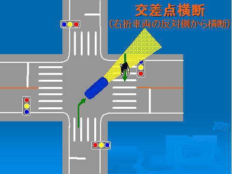 交差点における道路横断別の見え方の違いの画像1