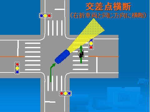 交差点における道路横断別の見え方の違いの画像4
