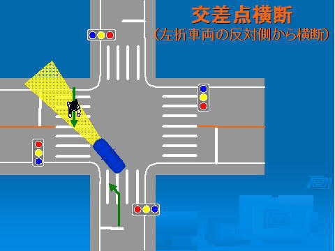 交差点における道路横断別の見え方の違いの画像7