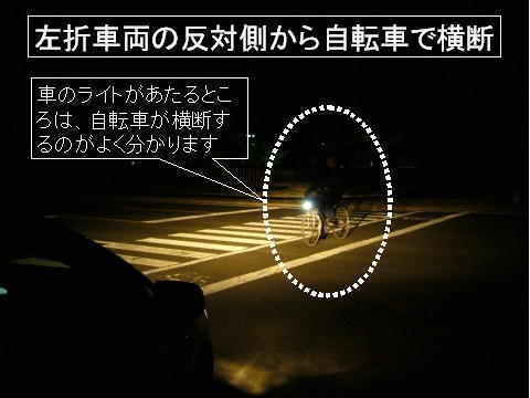 交差点における道路横断別の見え方の違いの画像9